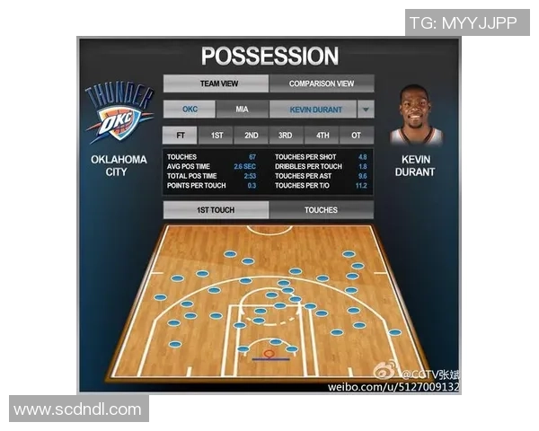 深圳篮球队灵活性表现数据分析与战术调整研究